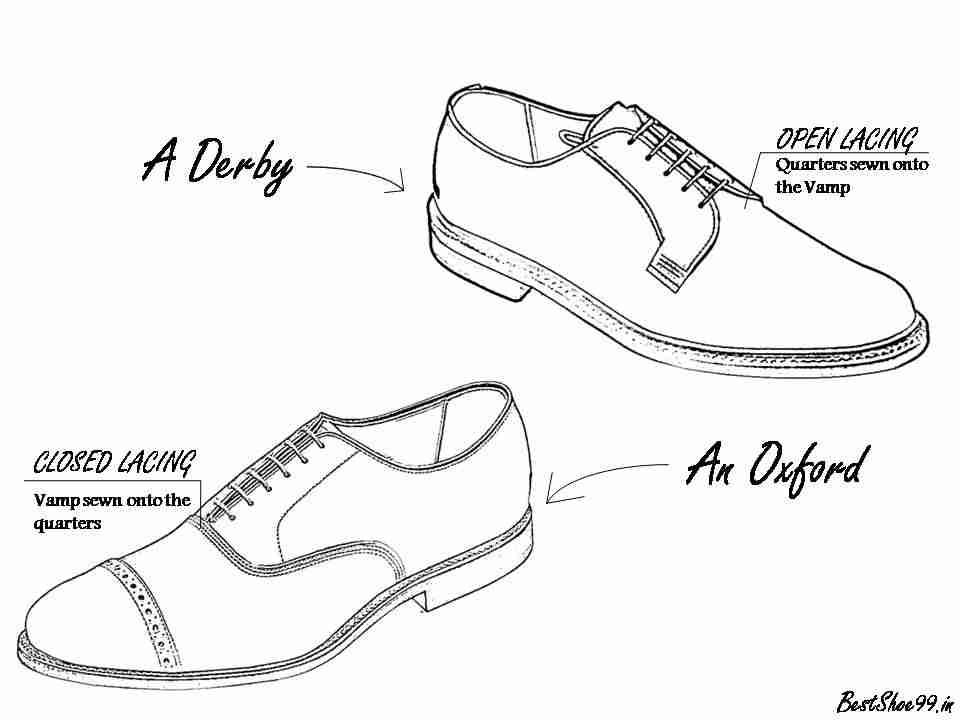 Discover 76+ derby shoes sketch best - seven.edu.vn