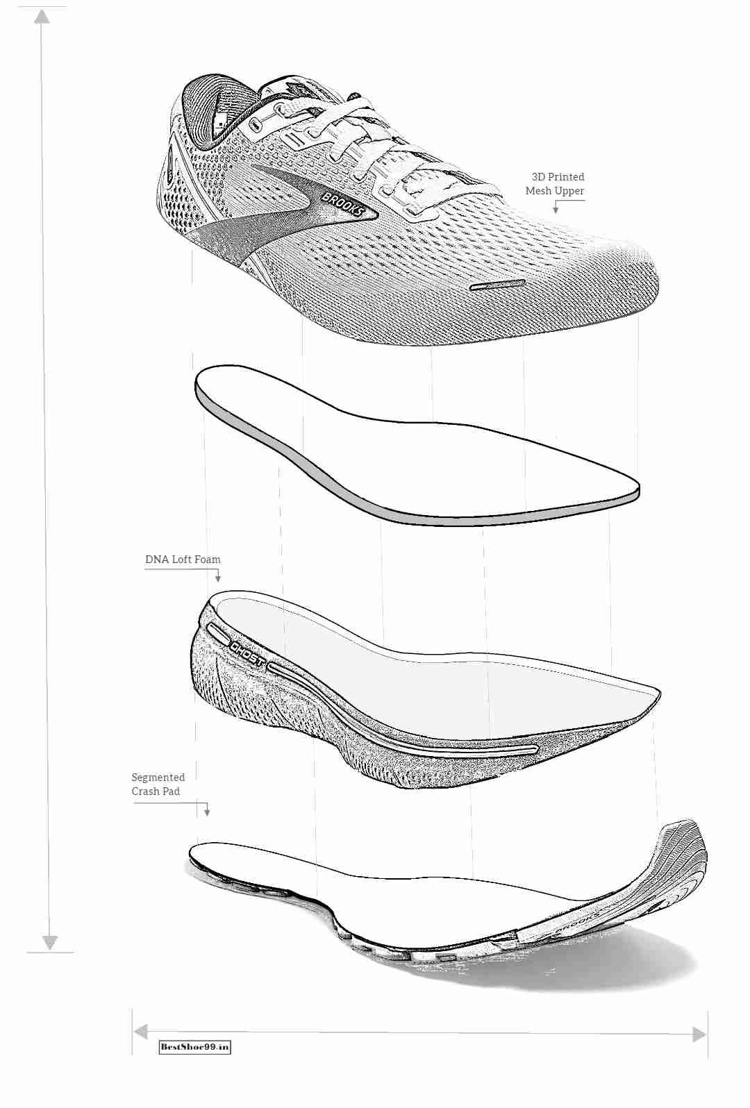 Best running shoes India